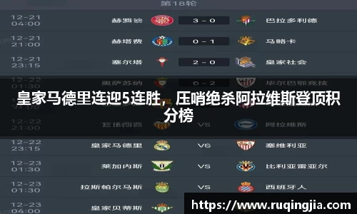 皇家马德里连迎5连胜，压哨绝杀阿拉维斯登顶积分榜