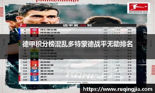 德甲积分榜混乱多特蒙德战平无助排名