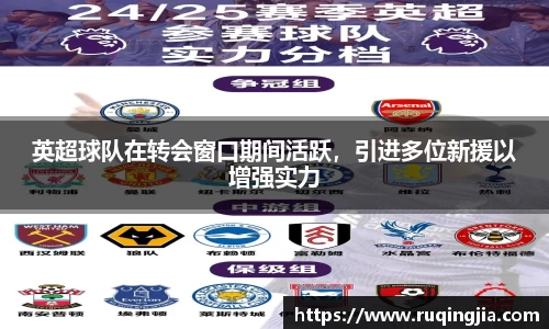 英超球队在转会窗口期间活跃，引进多位新援以增强实力