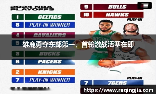 雄鹿勇夺东部第一，首轮激战活塞在即