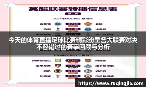 今天的体育直播足球比赛精彩纷呈各大联赛对决不容错过的赛事回顾与分析